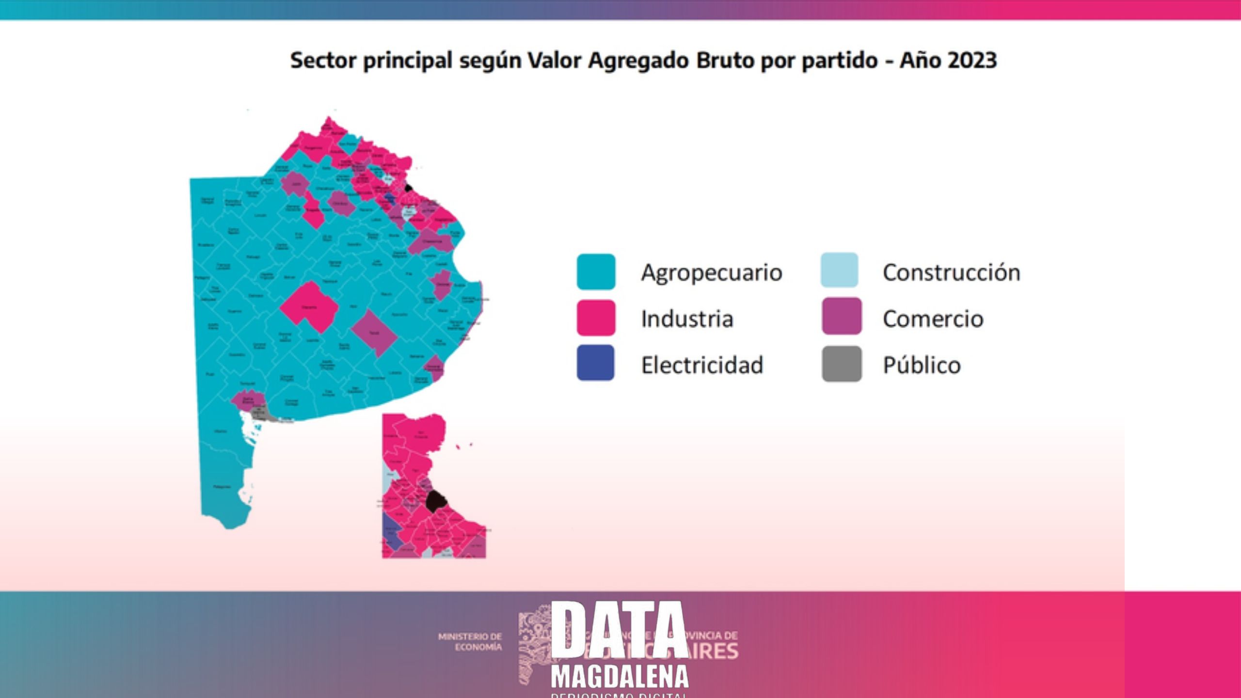 📊Buenos Aires aporta el 36% del PIB nacional, con la industria como el sector dominante