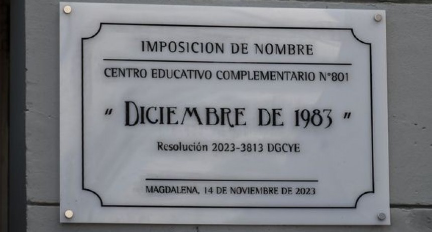 Imposición de nombre del CEC 801: 